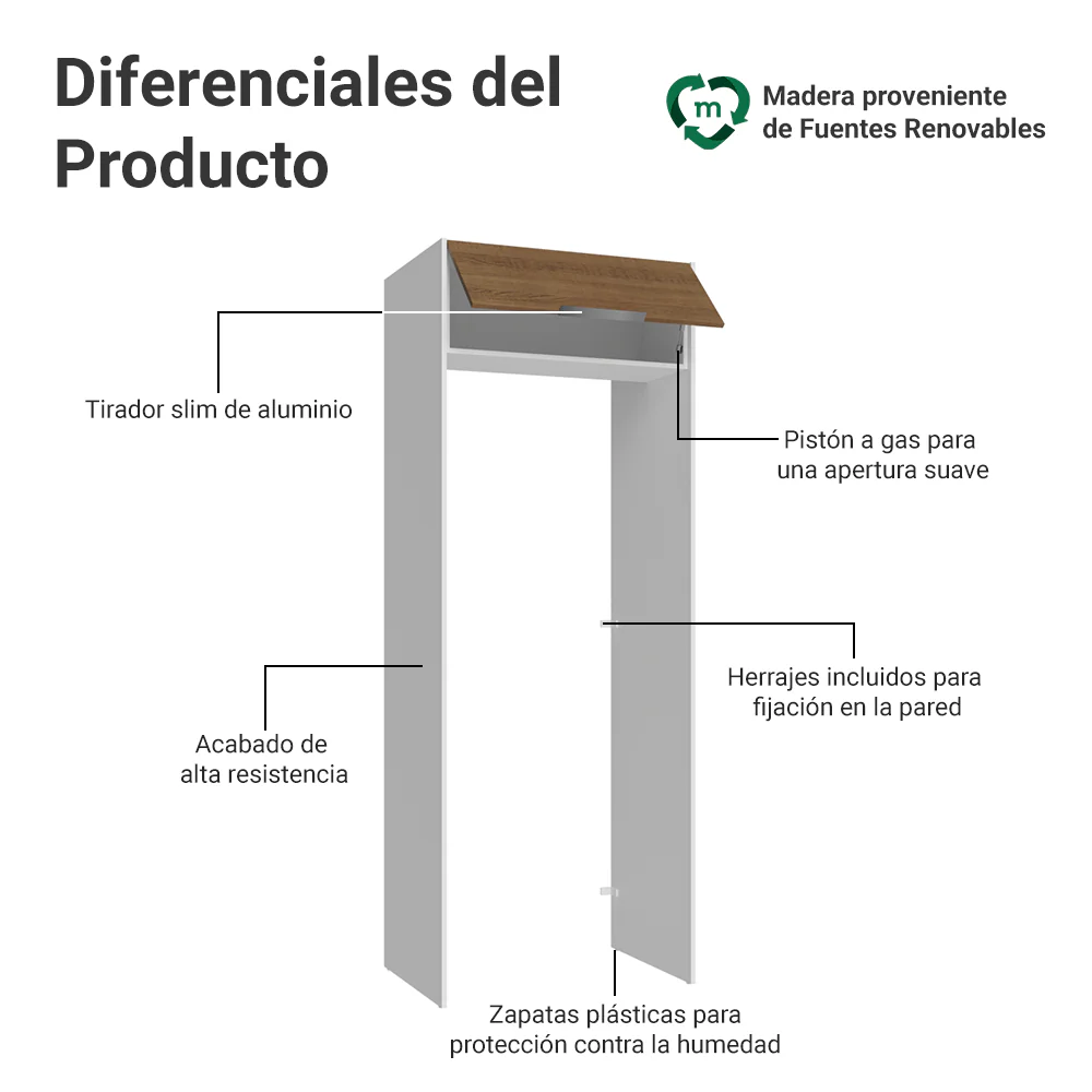 Mueble para empotrar Heladera 83 cm 1 Puerta Abatible Blanco/Marrón Stella Madesa - Image 3