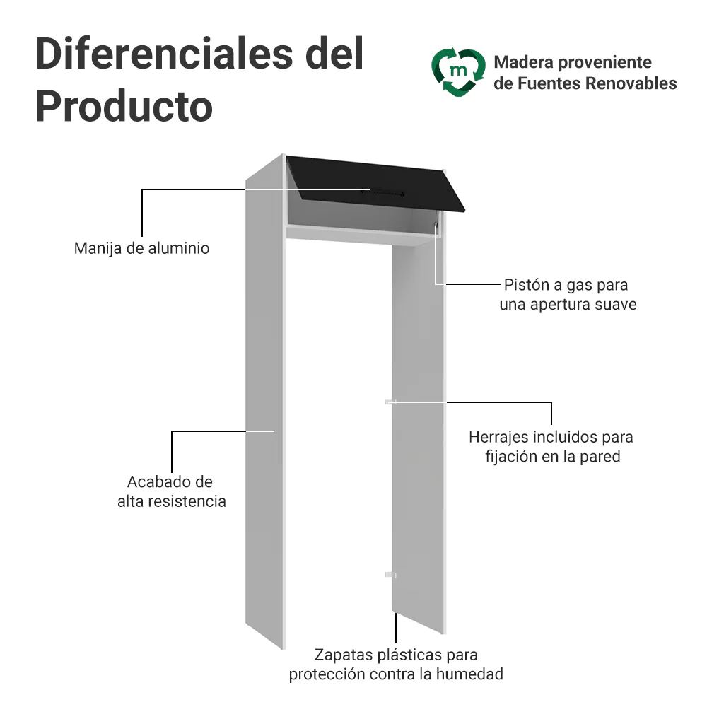 Mueble para empotrar Heladera 83 cm 1 Puerta Rebatible Blanco/Negro Agata Madesa - Image 3