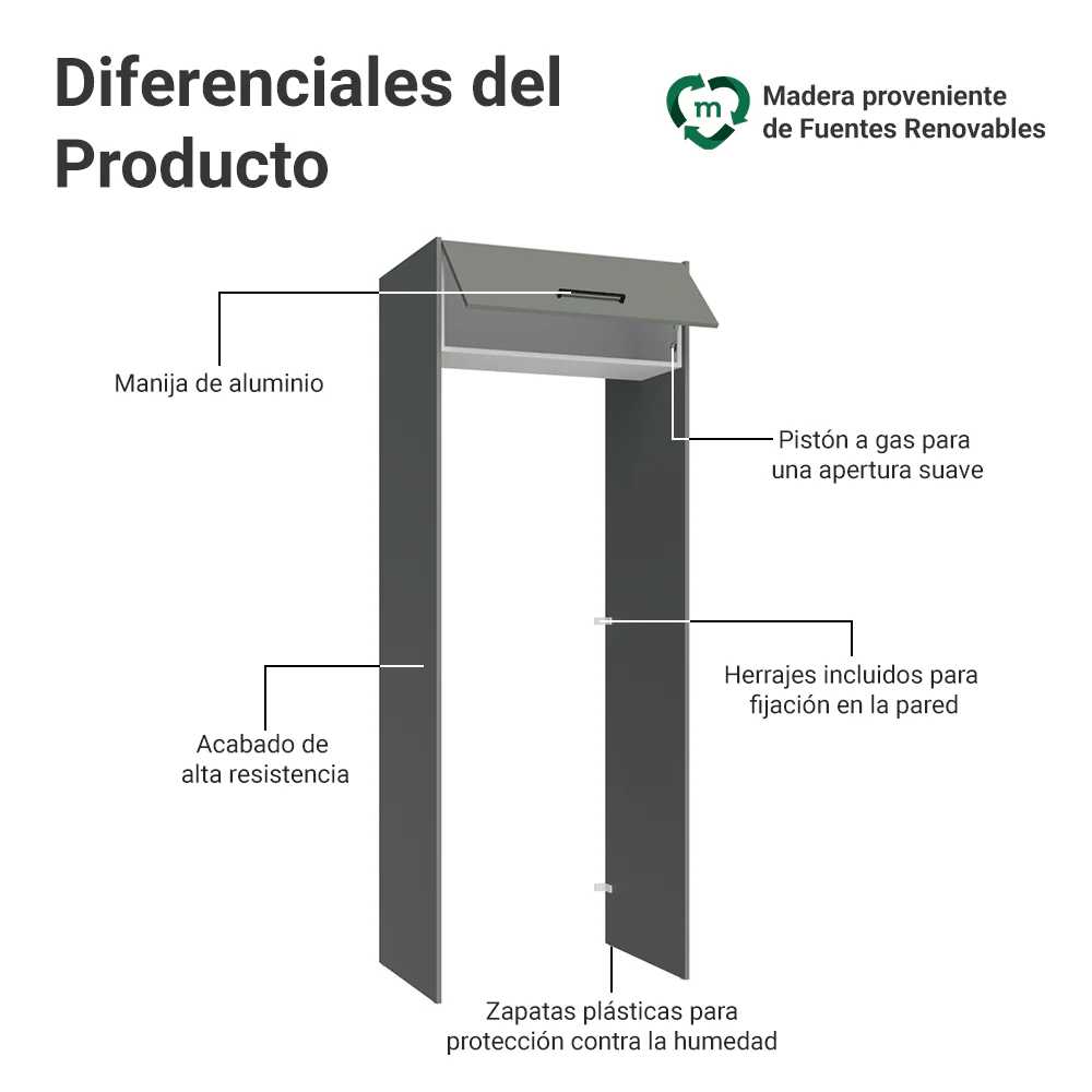 Mueble para empotrar Heladera 83 cm 1 Puerta Rebatible Gris/Blanco/Gris Agata Madesa - Image 3