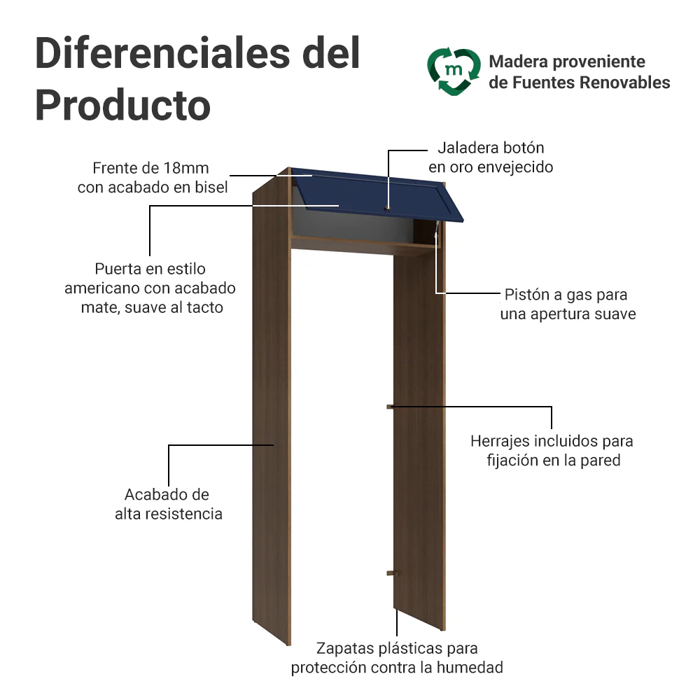 Mueble para empotrar Heladera 83 cm 1 Puerta Rebatible Marrón/Azul Vik Madesa - Image 3