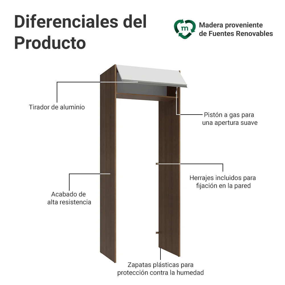 Mueble para empotrar Heladera 83 cm 1 Puerta Rebatible Marrón/Blanco Glamy Madesa - Image 3