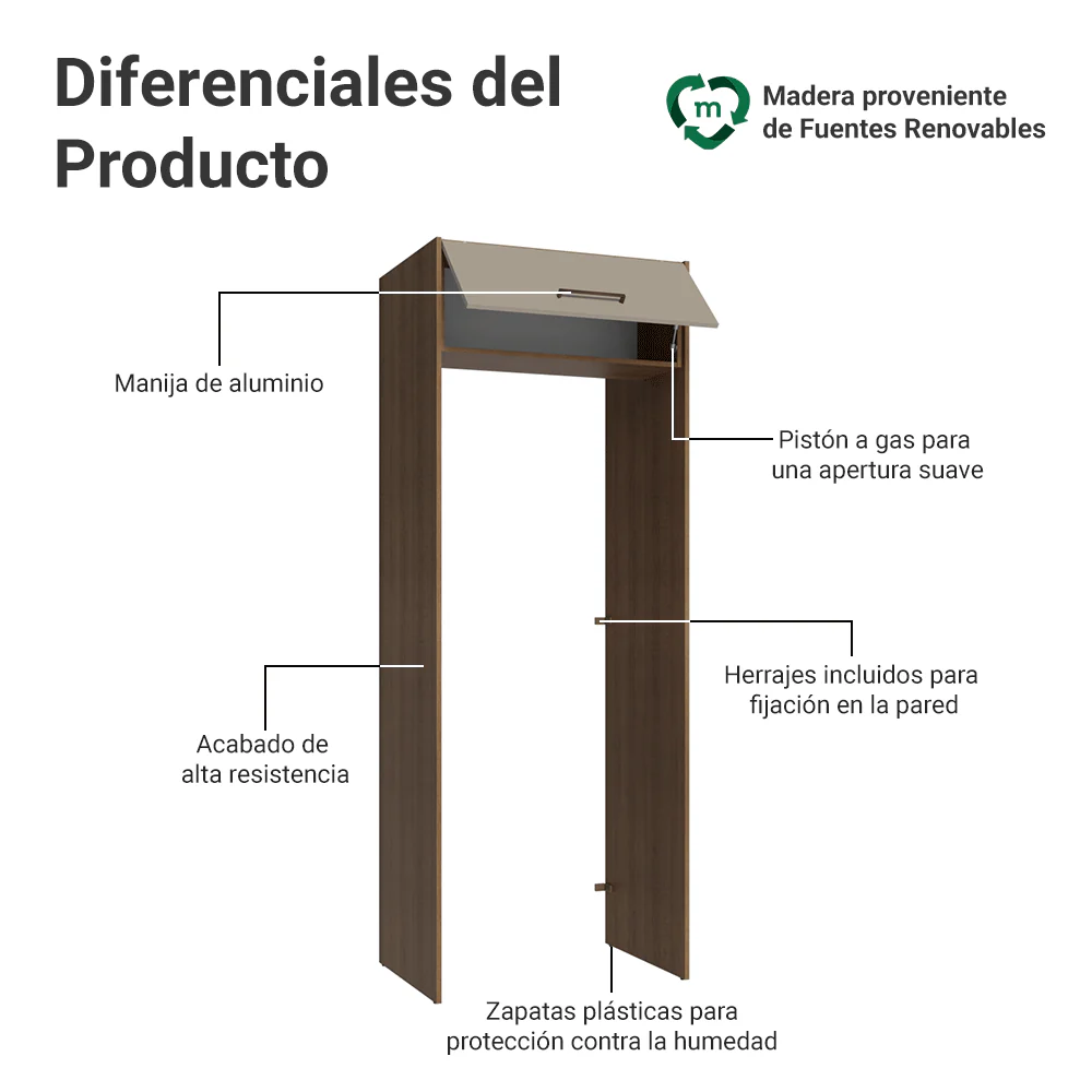 Mueble para empotrar Heladera 83 cm 1 Puerta Rebatible Marrón/Crema Agata Madesa - Image 3