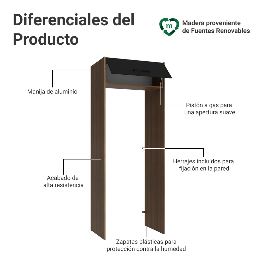 Mueble para empotrar Heladera 83 cm 1 Puerta Rebatible Marrón/Negro Agata Madesa - Image 3