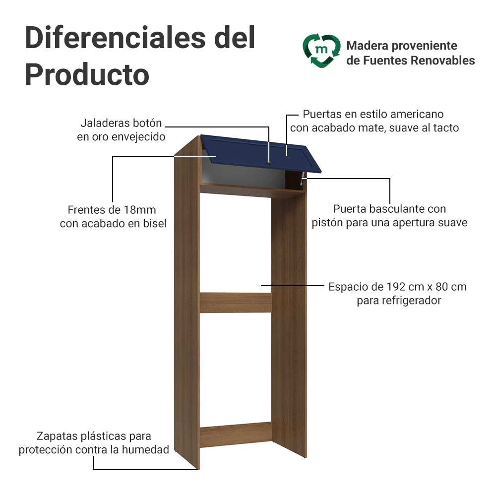 Mueble para Heladera 1 Puerta Rebatible Marrón/Azul Vik Madesa - Image 3