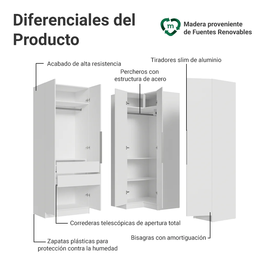 Placard de Esquina Matrimonial 310 cm 5 Puertas 2 Cajones Neo Blanco 02 - Image 4