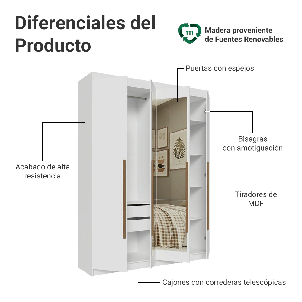 Placard Individual 4 Puertas Batientes con Espejo Blanco/Blanco/Marrón Venus Madesa - Image 4