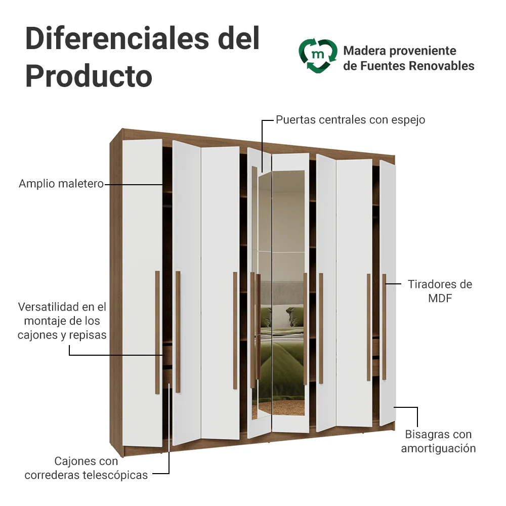 Placard Matrimonial 8 Puertas Batientes con EspejoVenus Marrón/Blanco/Marrón - Image 4
