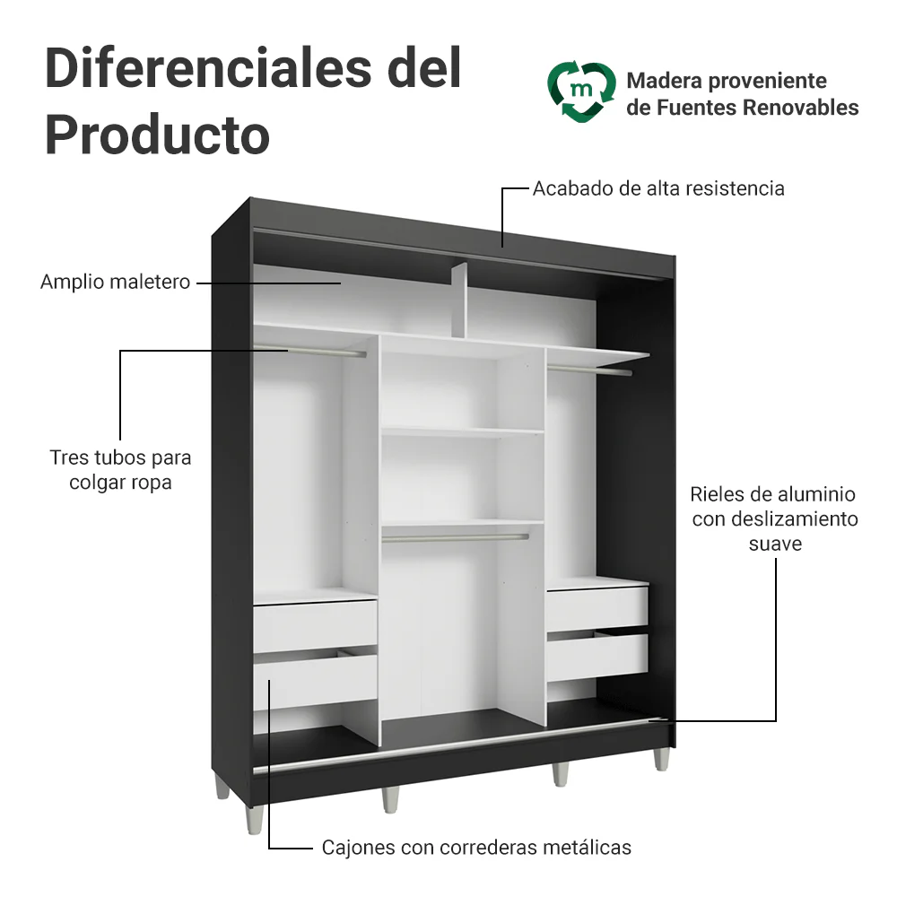 Placard Matrimonial con Patas 180 cm 3 Puertas con 3 Espejos Reno Negro/Blanco - Image 4