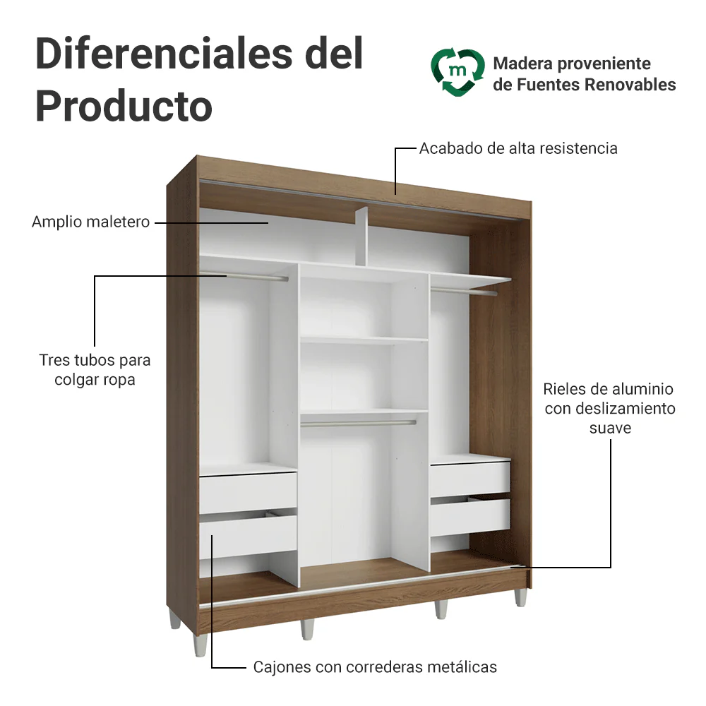 Placard Matrimonial con Patas 180 cm 3 Puertas con Espejos Reno Marrón/Blanco - Image 4