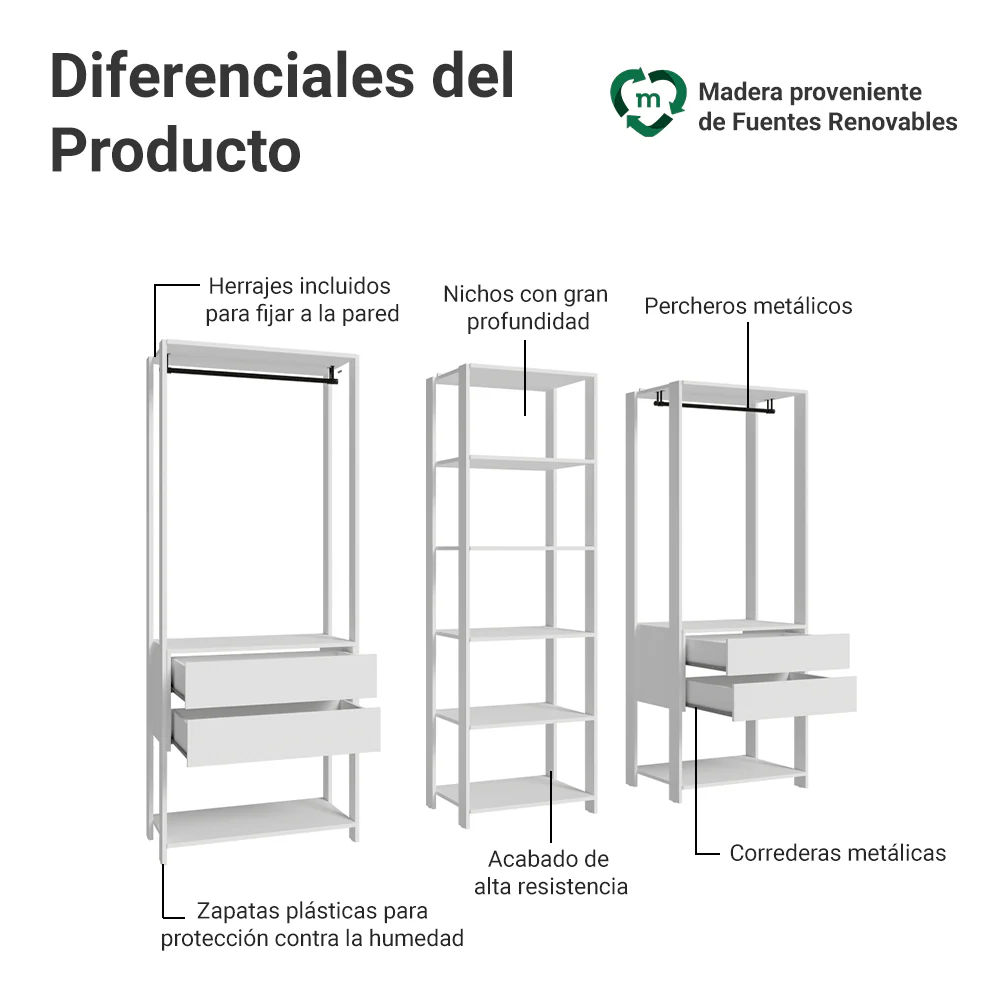 Placard Modulado 199 cm 4 Cajones Valencia Blanco - Image 4