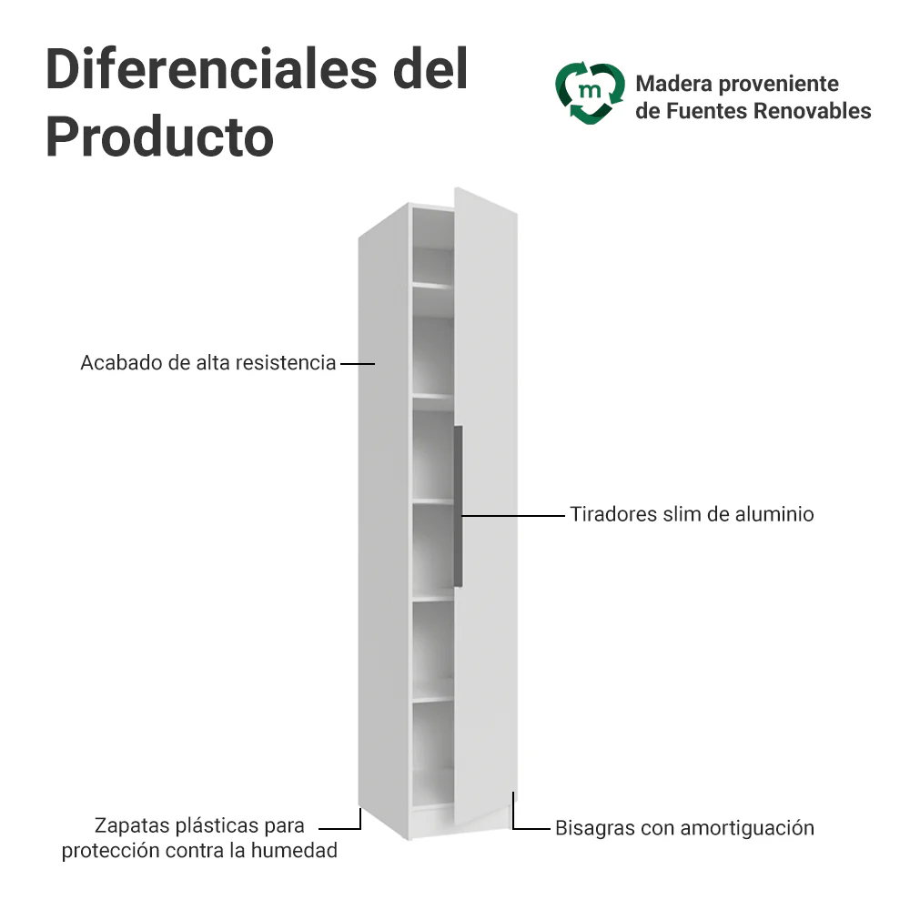 Placard Modulado 40 cm 1 Puerta Neo Blanco - Image 3
