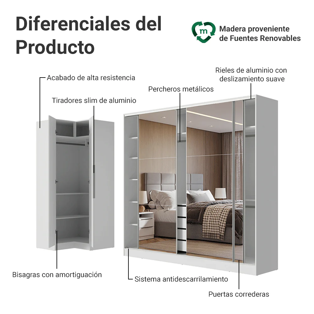 Placard Modulado Neo + Placard Royale Matrimonial 3 Puertas Corredizas con 3 Espejos Blanco - Image 4