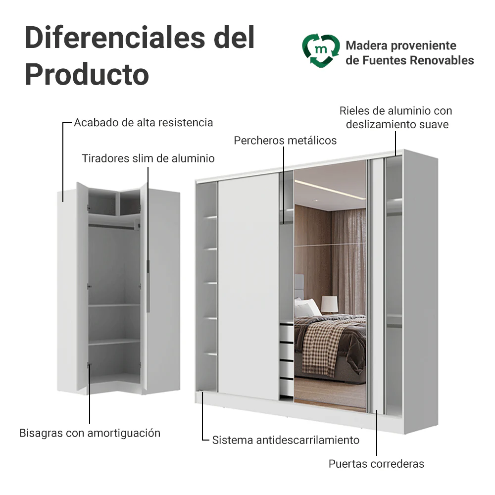 Placard Modulado Neo + Placard Royale Matrimonial 3 Puertas Corredizas con Espejo Blanco - Image 4