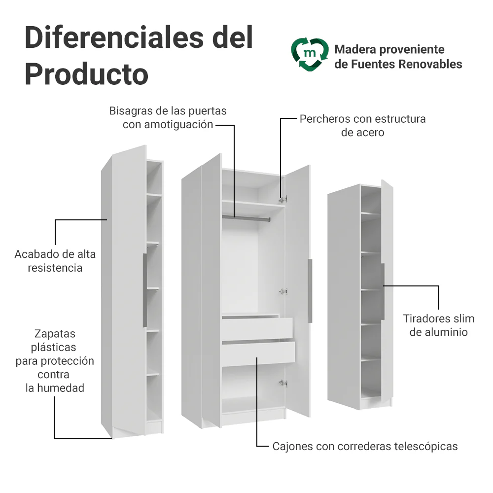 Placard Modular 160 cm 4 Puertas Blanco Neo Madesa - Image 4