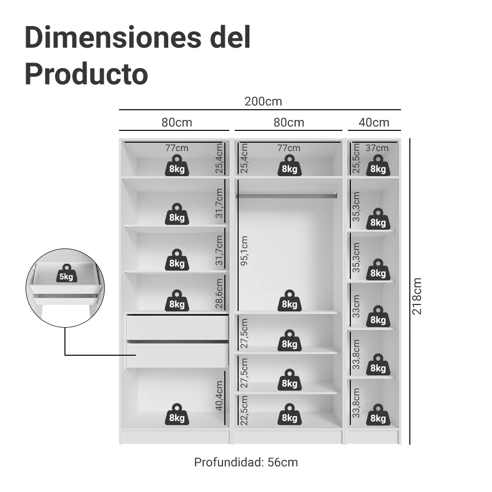 Placard Modular 200 cm 5 Puertas 2 Cajones Blanco Neo Madesa 02 - Image 2