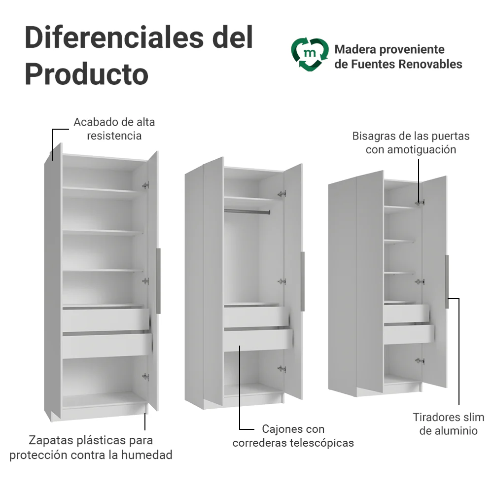 Placard Modular 240 cm 6 Puertas 6 Cajones Blanco Neo Madesa 03 - Image 4