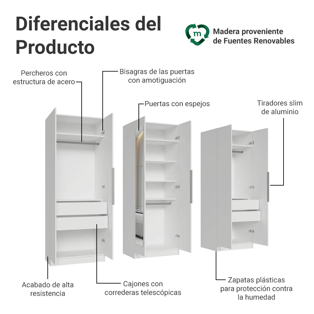 Placard Modular 240 cm 6 Puertas con Espejos 4 Cajones Blanco Neo Madesa 02 - Image 4
