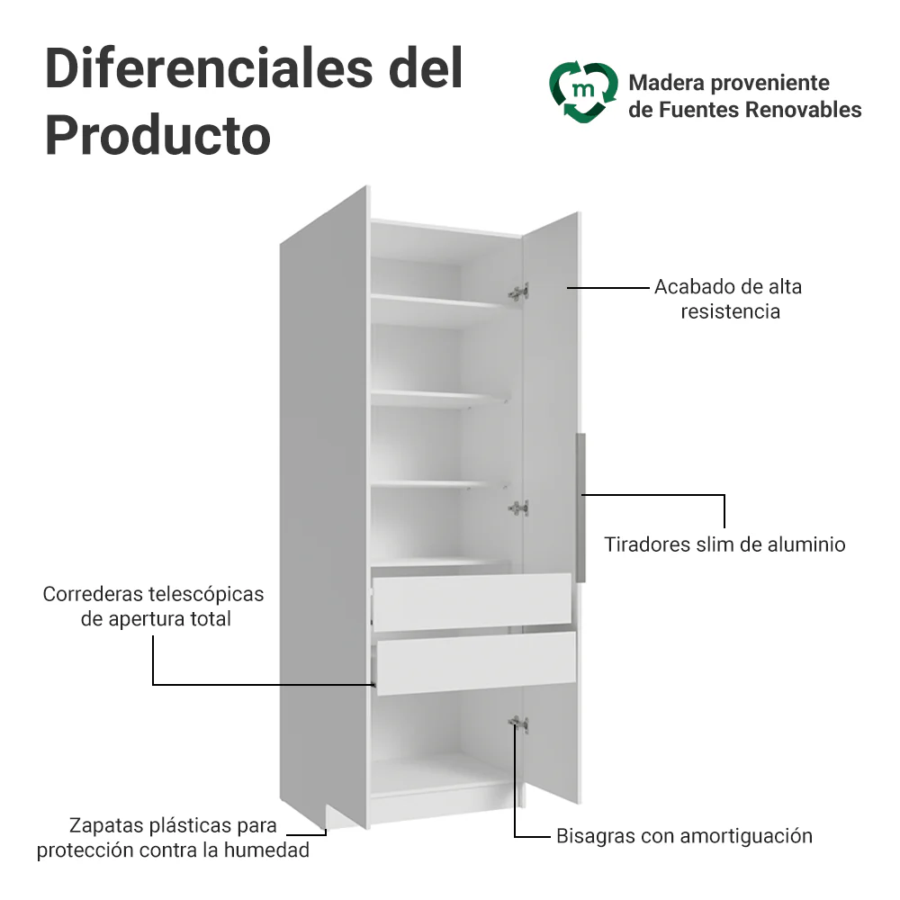 Placard Modular con 2 Puertas, 2 Cajones y 4 Estantes, Blanco Neo - Image 3