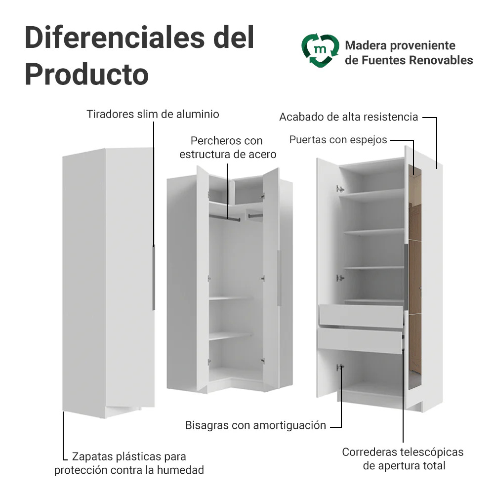 Placard Modular de Esquinero 310 cm 5 Puertas con Espejos 2 Cajones Blanco Neo Madesa 04 - Image 4