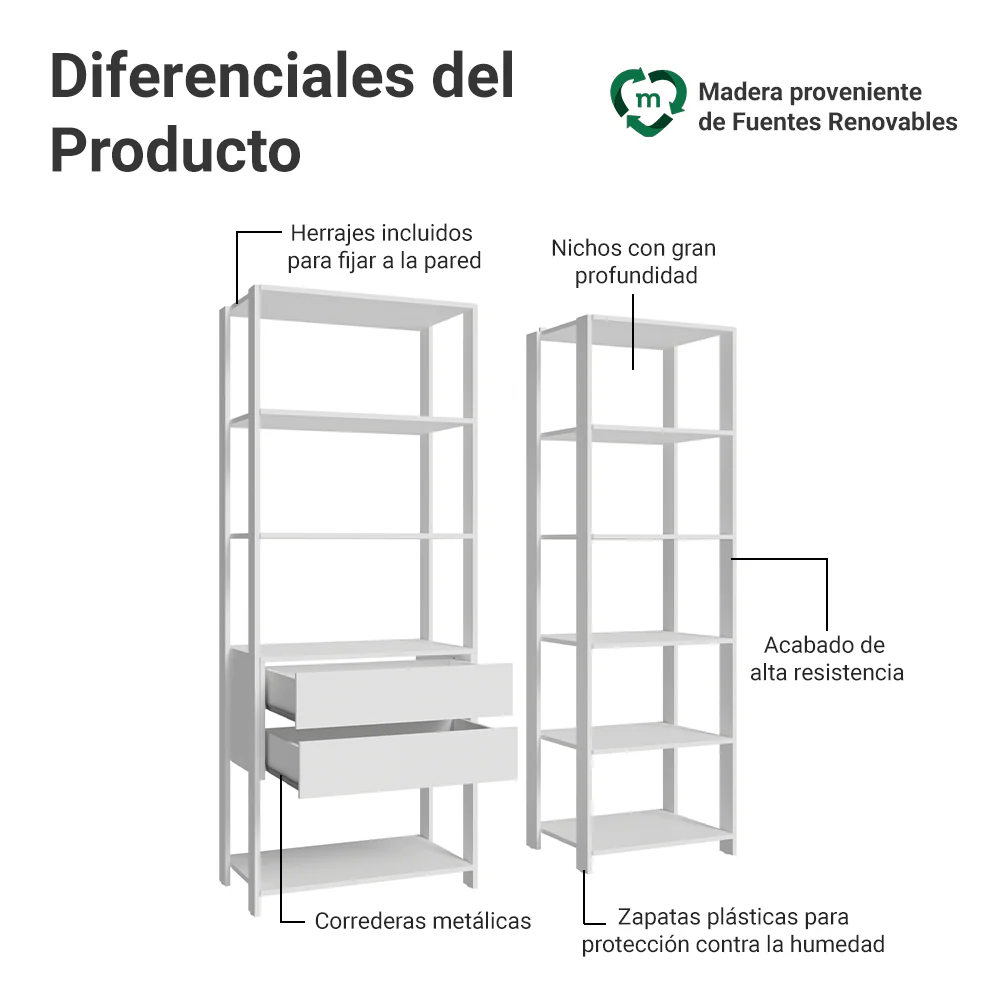 Placard Ropero Modulado 2 Cajones 9 Repisas 129 cm Blanco Valencia Madesa - Image 4
