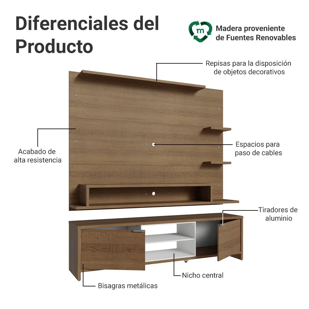 Rack con Panel para TV hasta 60 Pulgadas 180 cm Marrón/Blanco Metz Madesa - Image 4