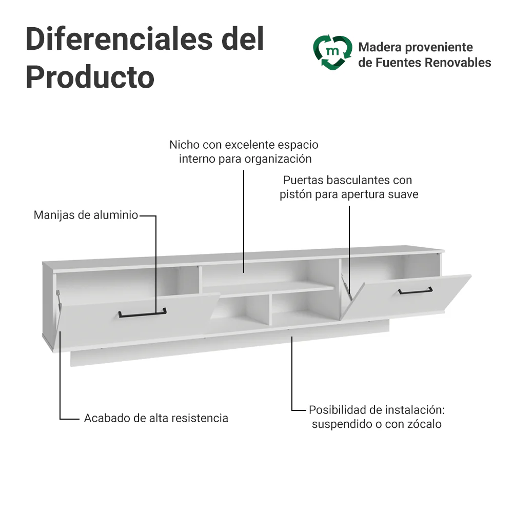 Rack Flotante para TV hasta 80 Pulgadas 218 cm 2 Puertas Blanco Agata Madesa - Image 4