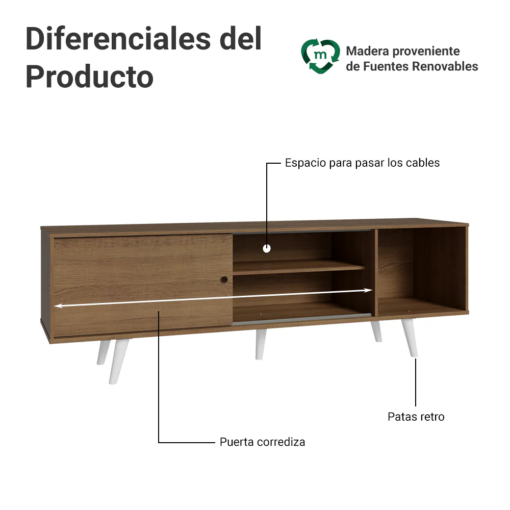 Rack Madesa Dubai para TV hasta 65 Pulgadas con Patas Marrón/Blanco 5Z09 - Image 4