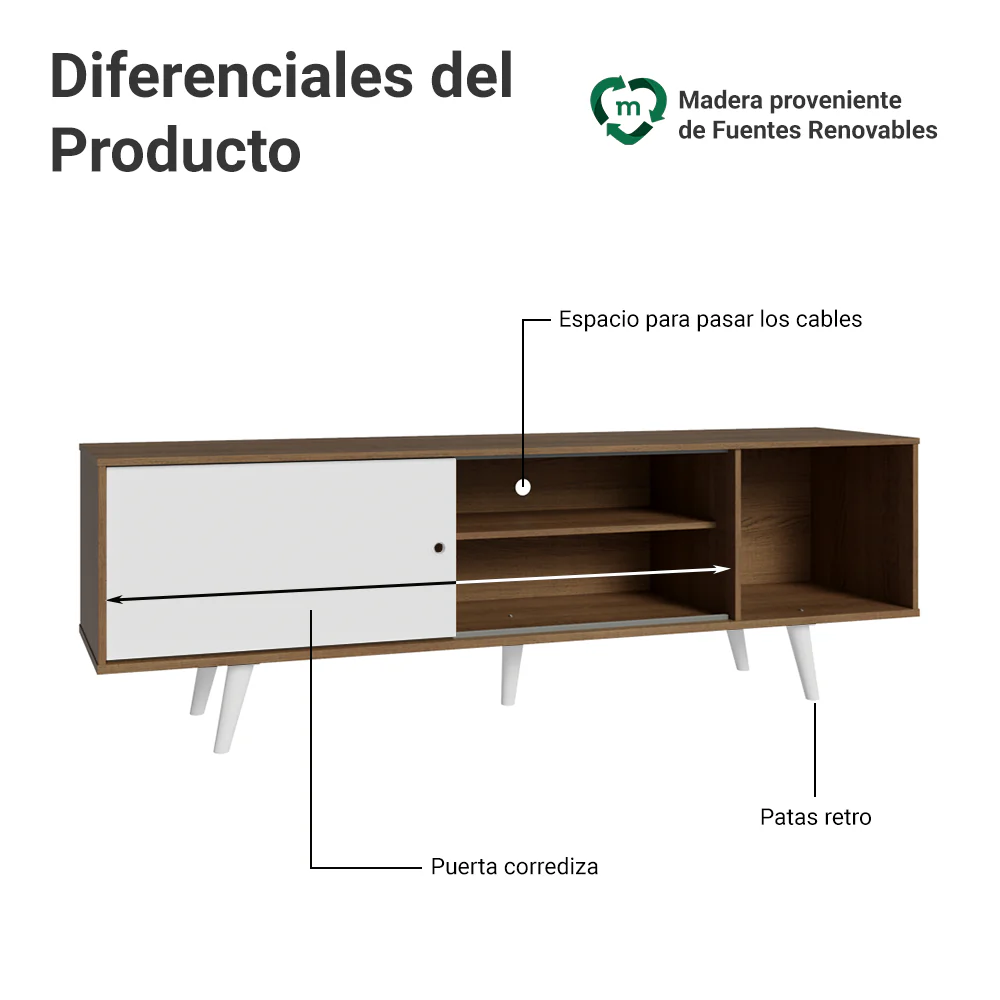 Rack Madesa Dubai para TV hasta 65 Pulgadas con Patas Marrón/Blanco 6E09 - Image 4