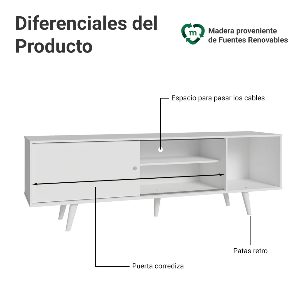 Rack para TV hasta 80 pulgadas 160 cm Con Patas Torino Blanco - Image 4