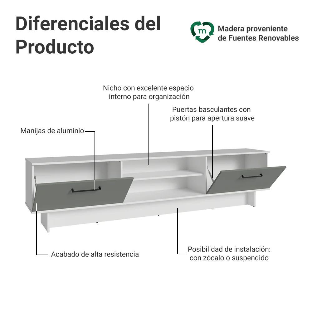Rack para TV hasta 80 Pulgadas 218 cm 2 Puertas Blanco/Gris Agata Madesa - Image 4