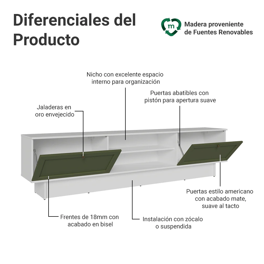 Rack para TV hasta 80 Pulgadas 218 cm 2 Puertas Blanco/Verde Vik Madesa - Image 4