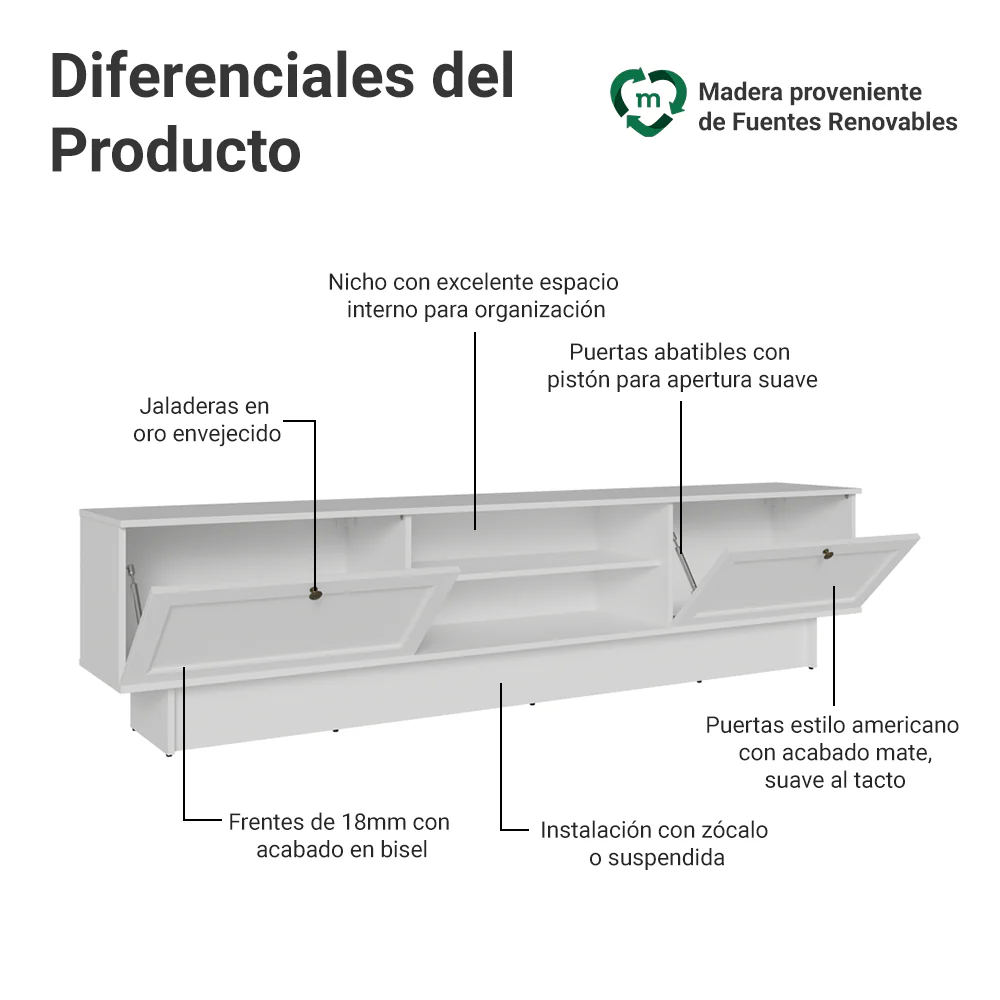 Rack para TV hasta 80 Pulgadas 218 cm 2 Puertas Blanco Vik Madesa - Image 4