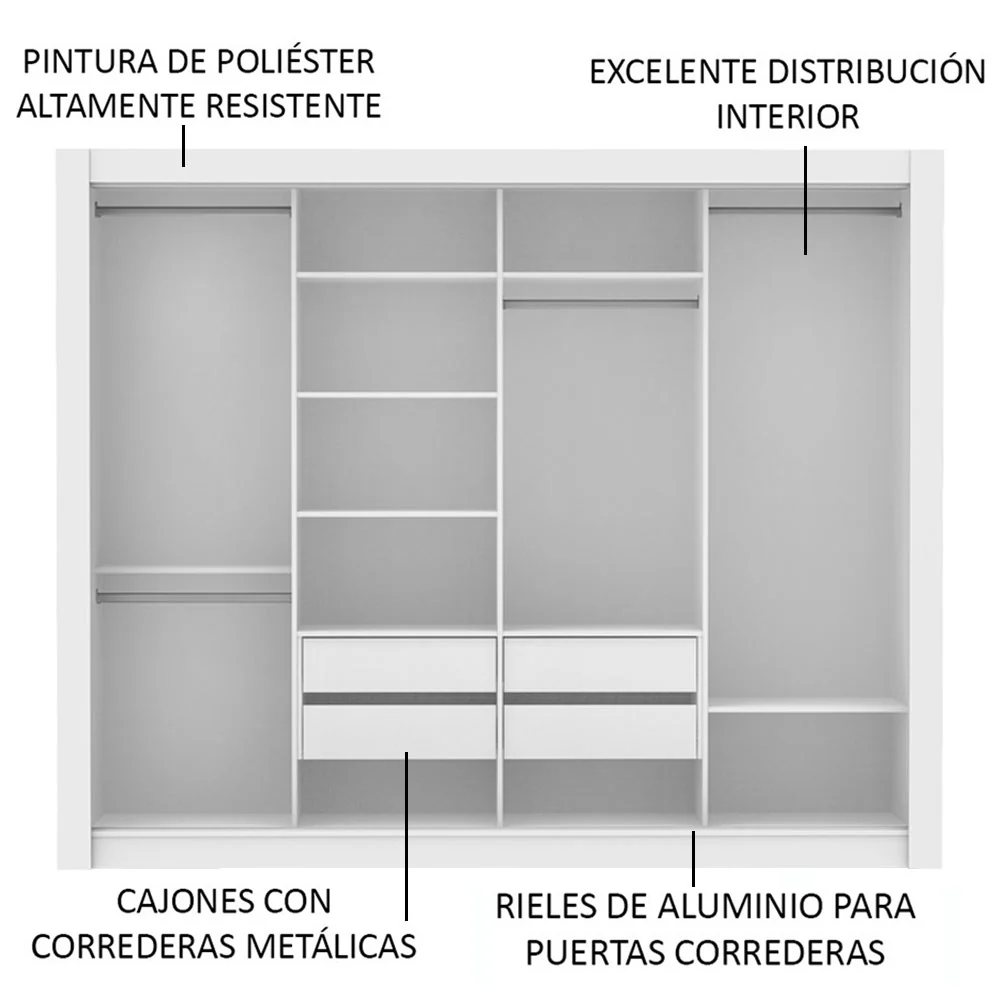 Ropero Placard Madesa Montana 4 Puertas con Espejo Blanco - Image 5
